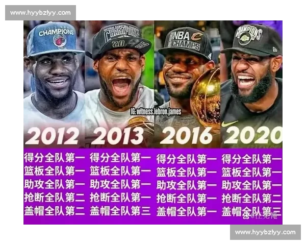 逆袭传奇:NBA 七位 非全明星 FMVP 的总决赛奇迹 逆袭传奇:NBA 七位 非全明星 FMVP 的总决赛奇迹